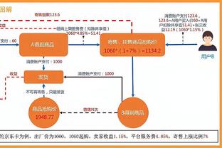 里夫斯：有一年打篮网我去替补席被安保拦住问“你来这儿干嘛”？