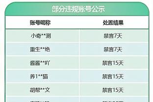 特雷-杨连续4场砍下至少30分10助 创其生涯最长纪录